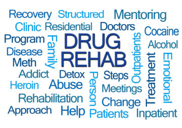 Drug Rehab Marketing
