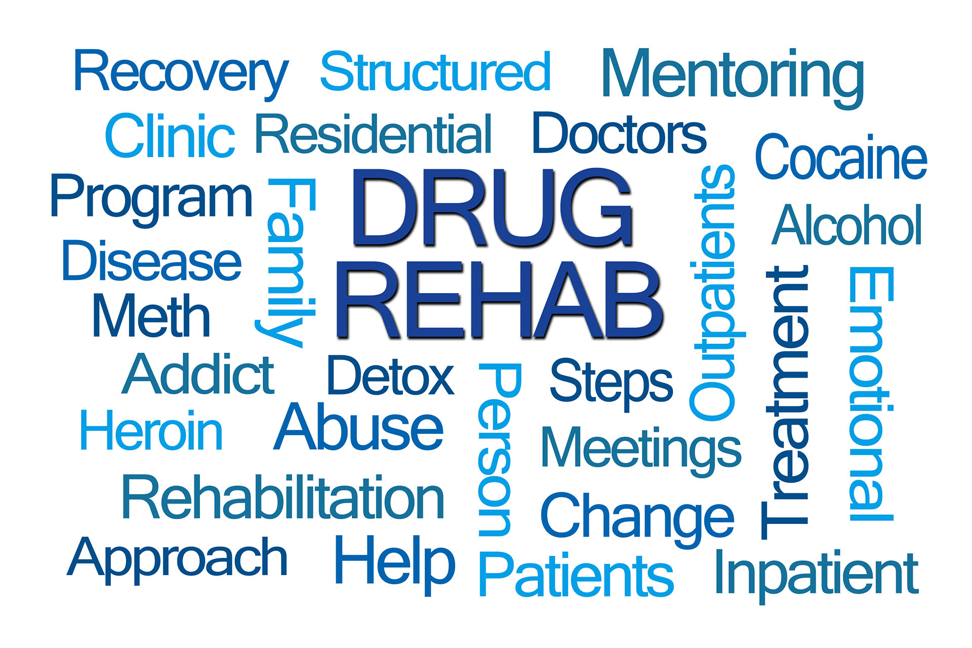 Drug Rehab Marketing