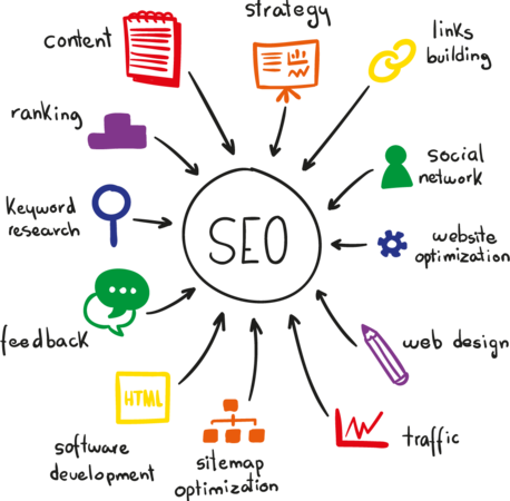 seo-458x450