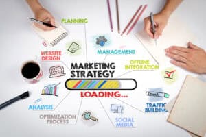 marketing strategy for small business