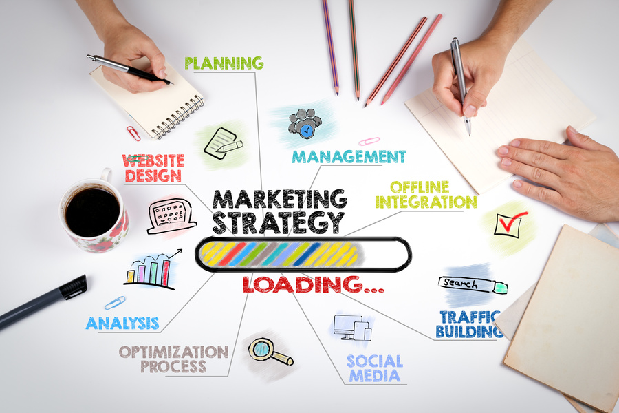 marketing strategy for small business